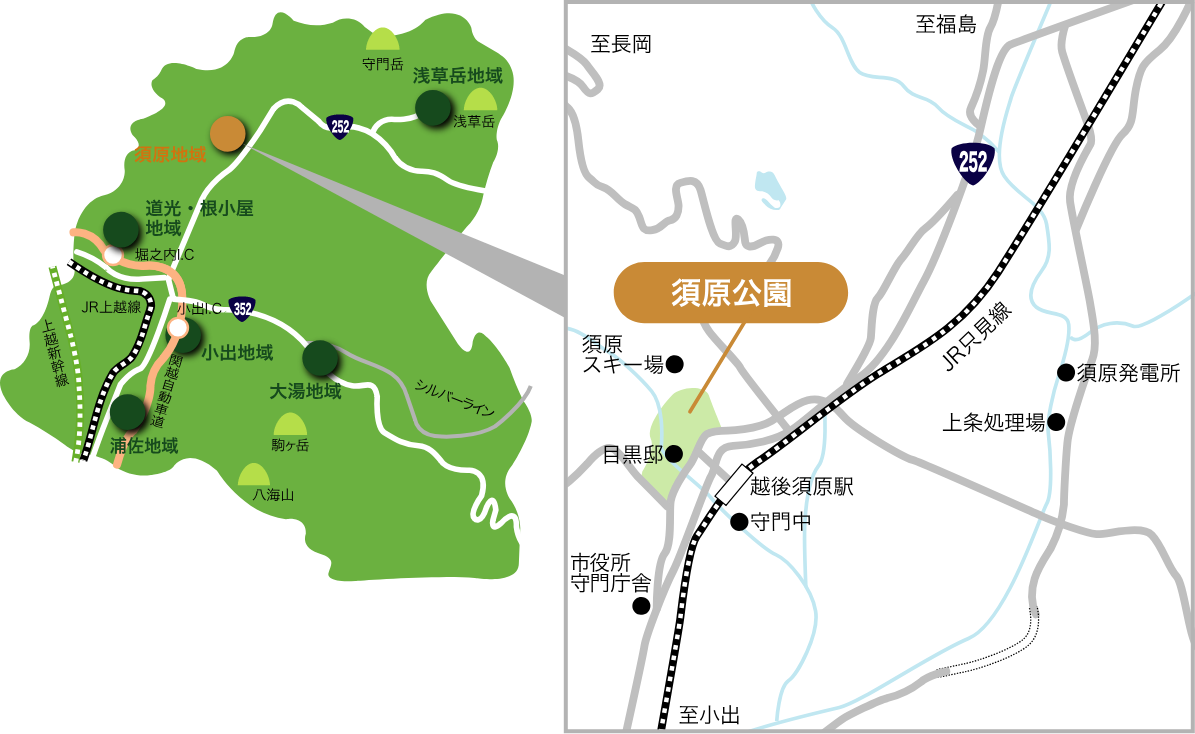 須原公園マップ