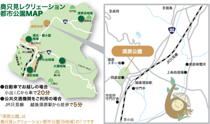 交通案内